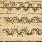 Proporciones Musicales de la Musica del Cosmos ALMMA