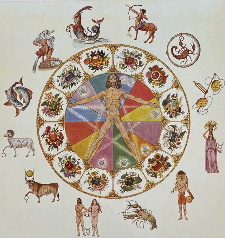 Zodiaco Iniciatico Mistico