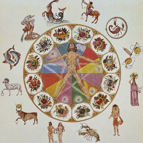 Zodiaco Iniciatico Mistico